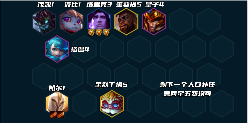 云顶之弈堡垒天使怎么玩-云顶之弈s9堡垒天使阵容搭配推荐